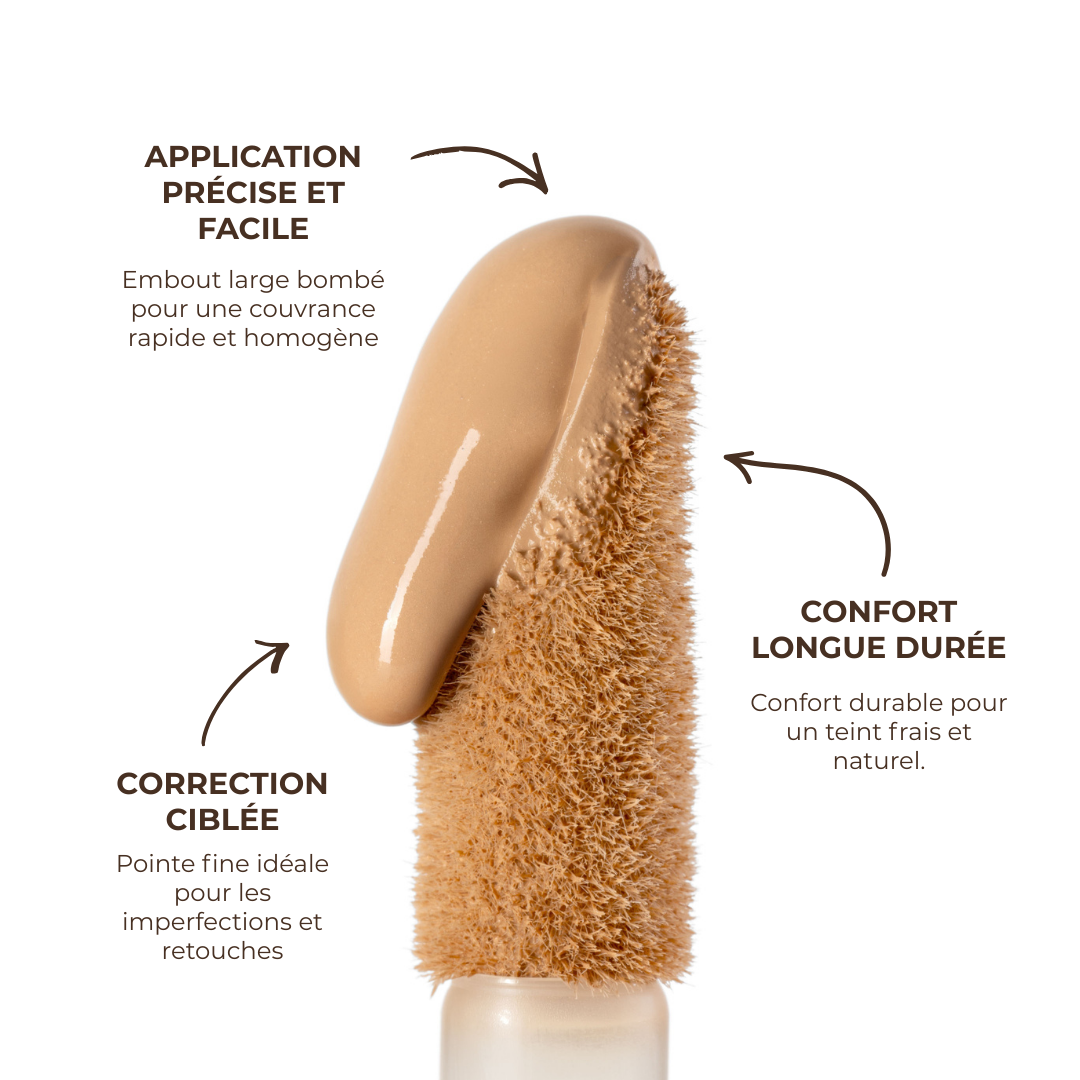 Les KITS CONCEALER 02P