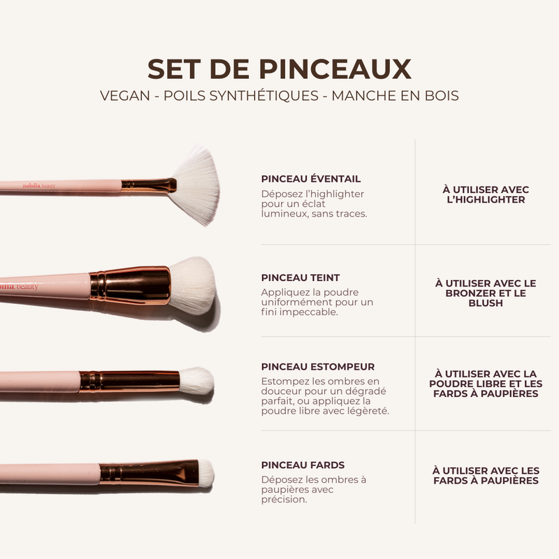 Set de pinceaux